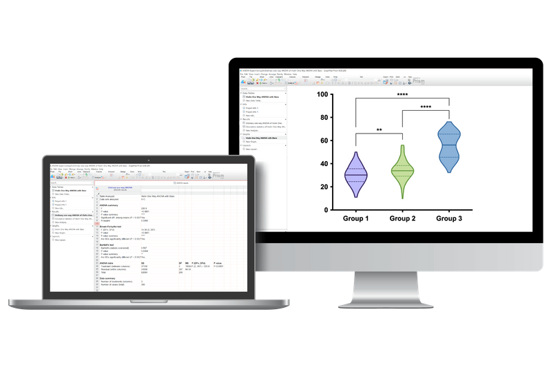 Enhance Collaboration