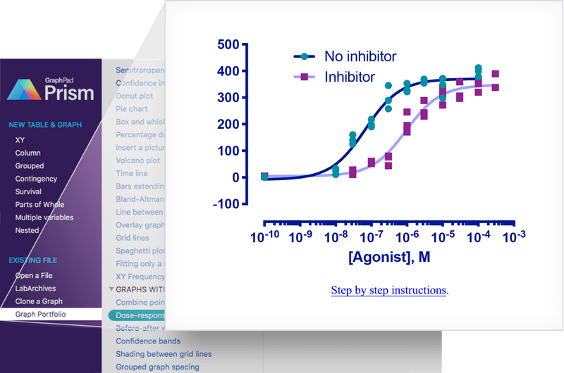 Get Actionable Help As You Go