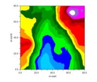 nsimulations_example_krig_50_