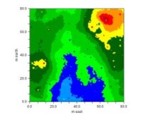 nsimulations_example_n=10000_50_