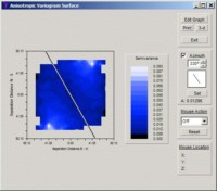 anisotropic_variogram_surface_window