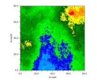 nsimulations_example_n=1000_50_