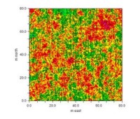 nsimulations_example_n=1_50_