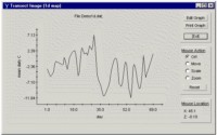 transect_image_nosd
