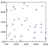 ur232_sparse_quantiles