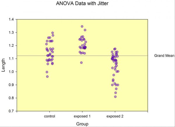 sigmaplot 15