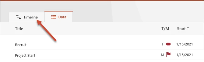 Timeline 视图选项卡