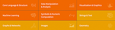 Mathematica 概览